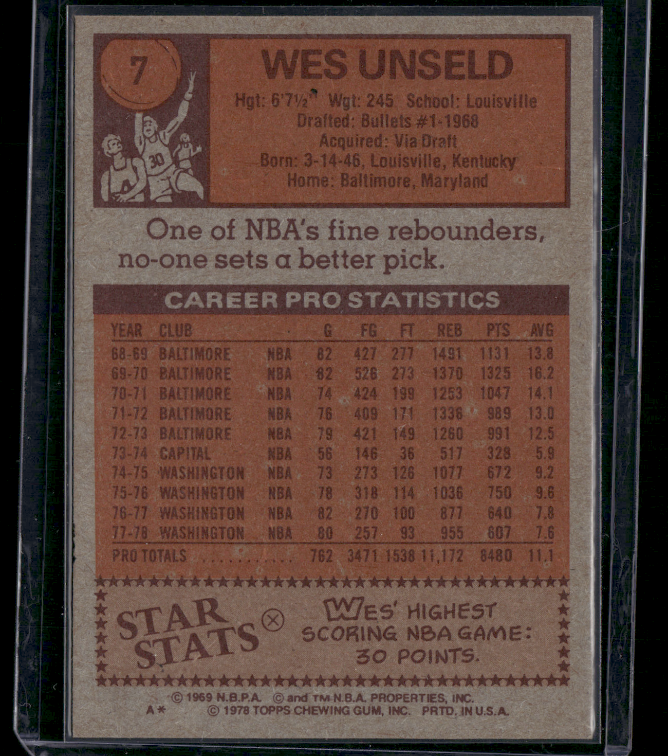 1978 Topps WES UNSELD #7 Light Scratch (VG-EX)
