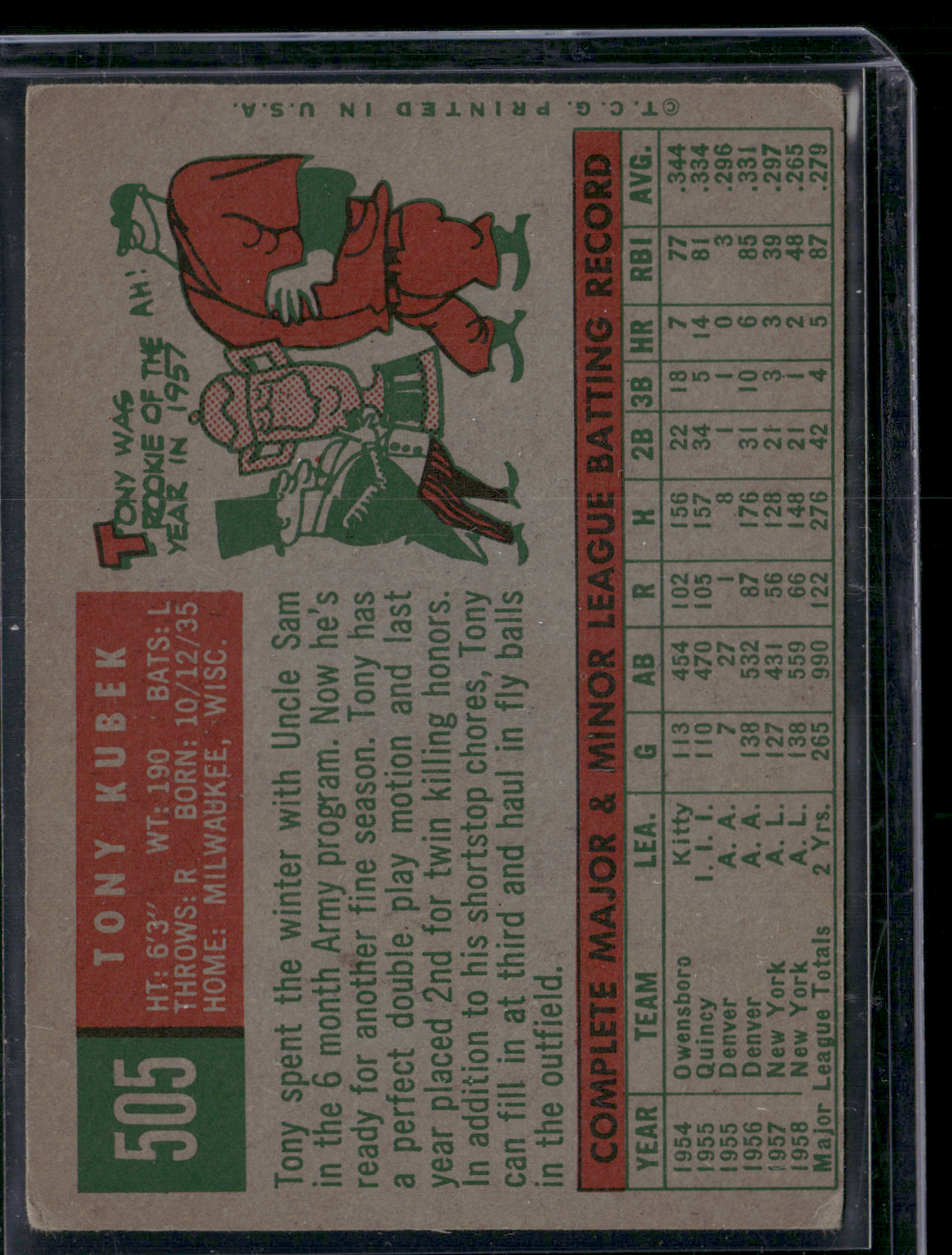 1959 Topps TONY KUBEK #505 (VG)