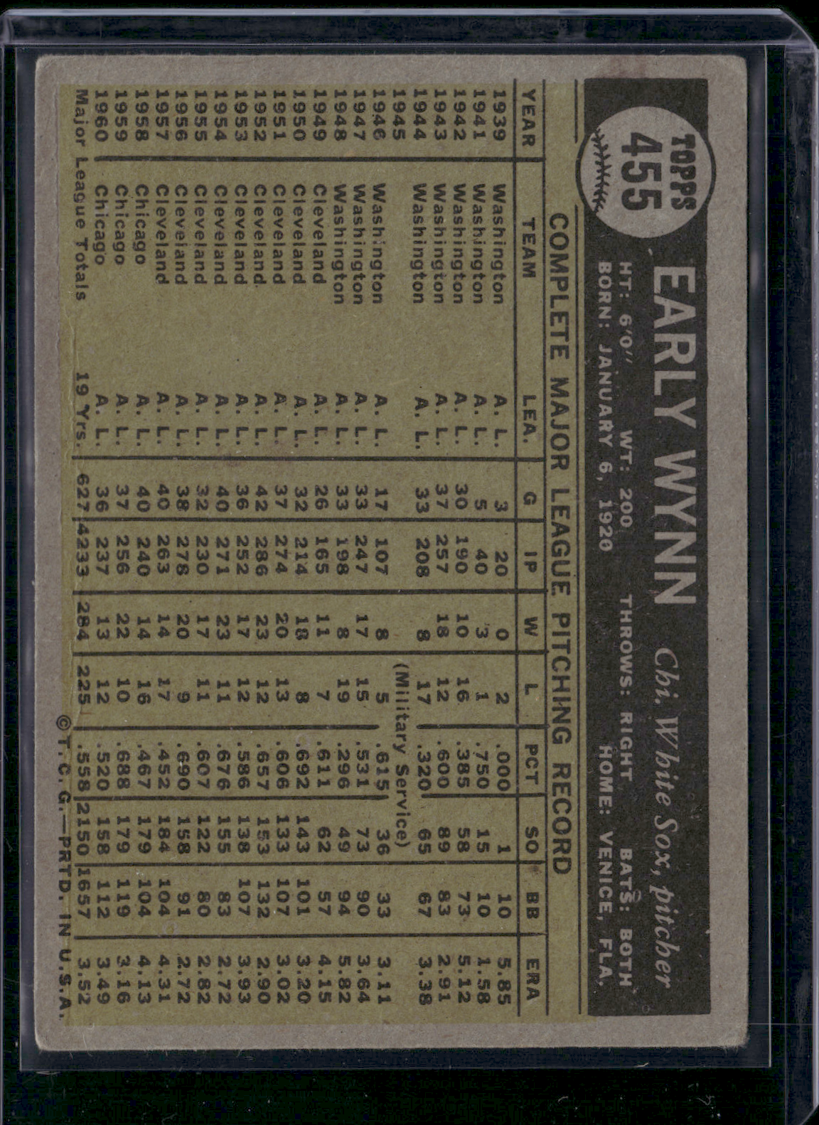 1961 Topps EARLY WYNN #455 (Good)