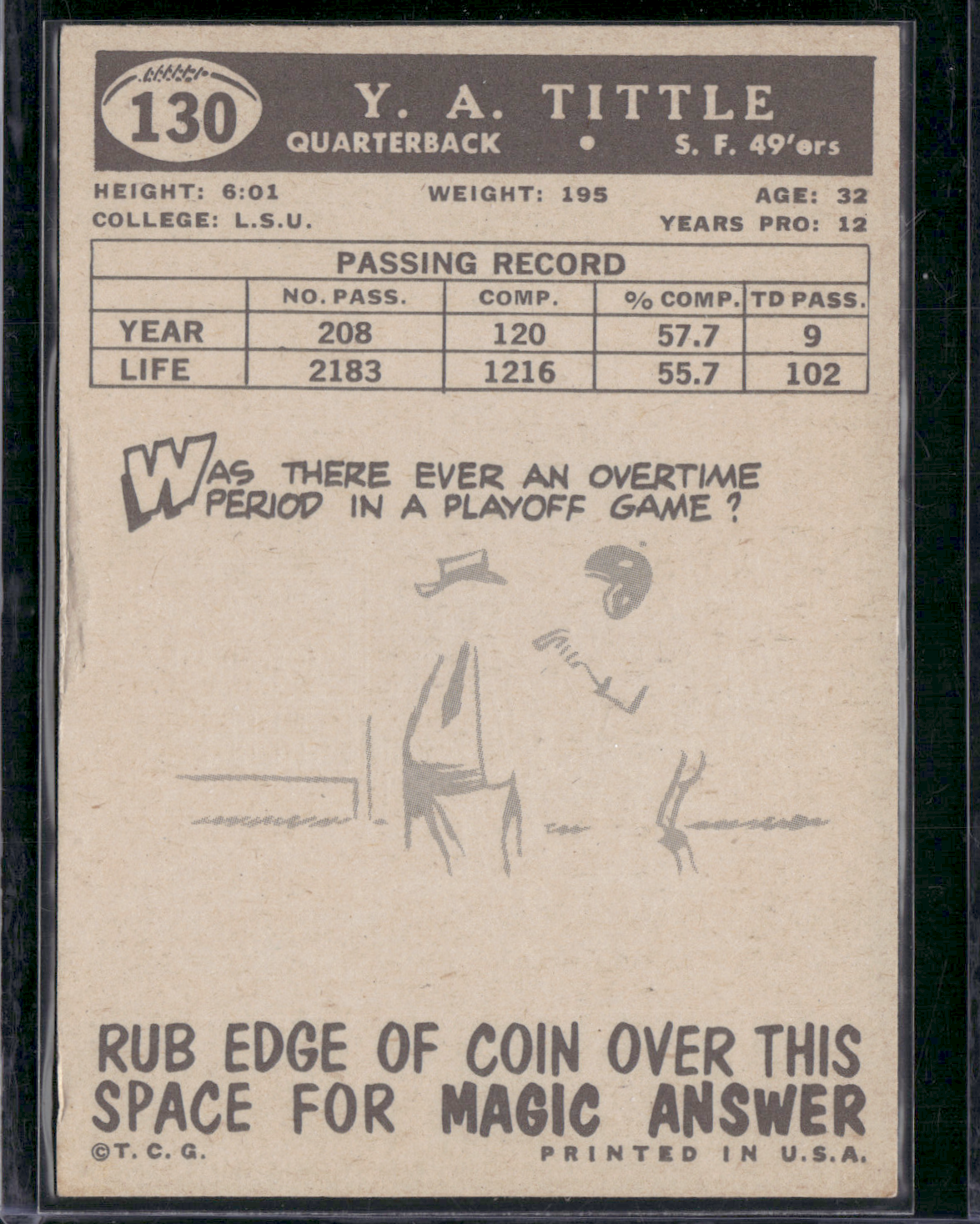 1959 Topps Y.A TITTLE #130