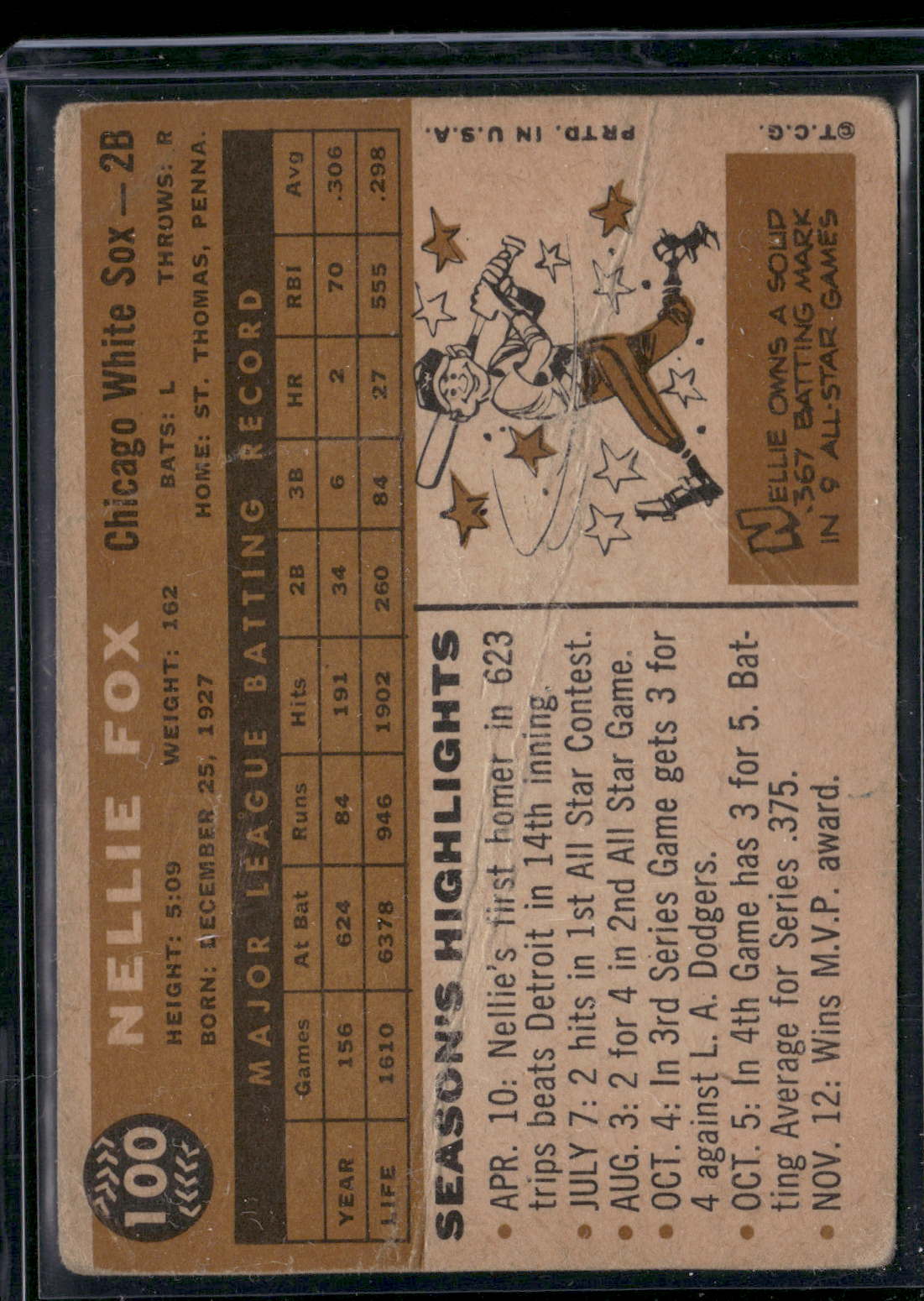 1960 Topps NELLIE FOX #100 Wrinkles Crease (Good)