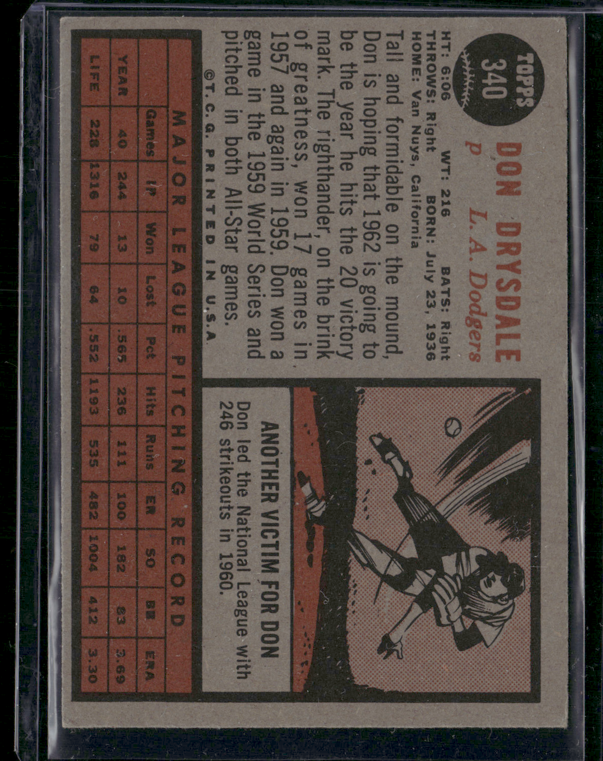 1962 Topps DON DRYSDALE #340 (VG/EX-EX)