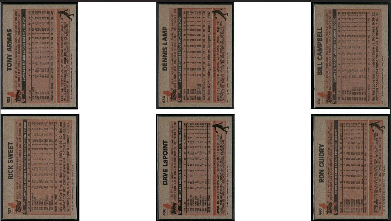 1983 Topps 6 - CARDLOT Tony Armas/Ron Guidry (NM)