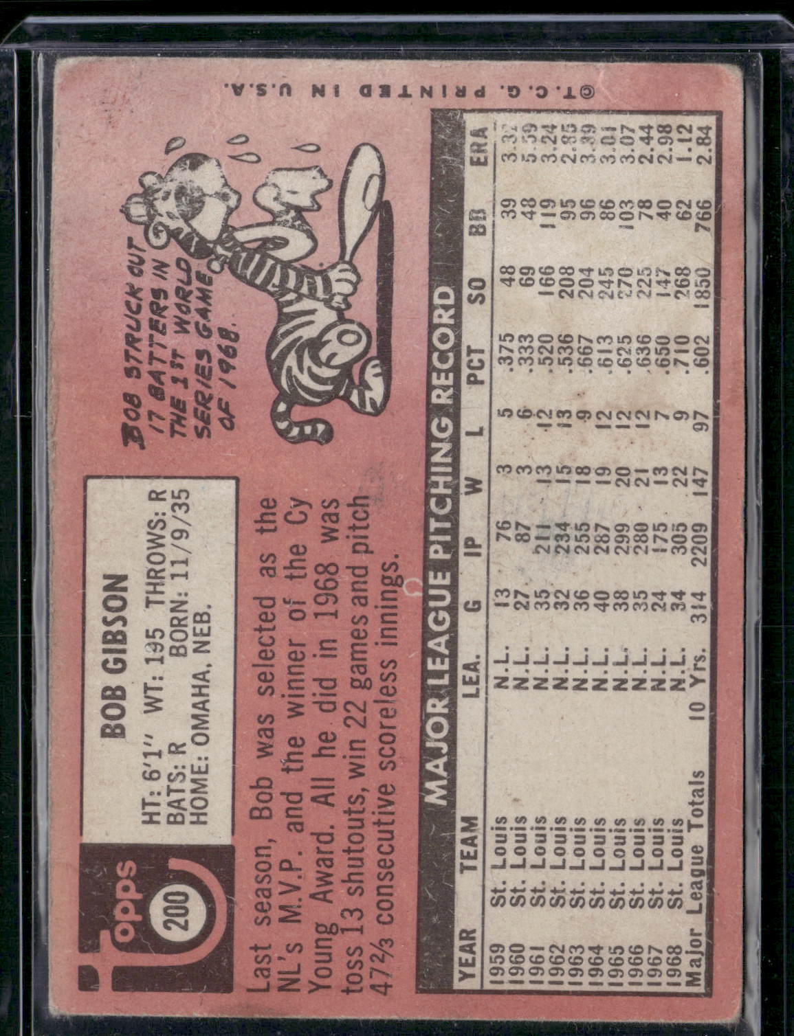 1969 Topps BOB GIBSON #200 Paper Loss Water Damage (Poor)