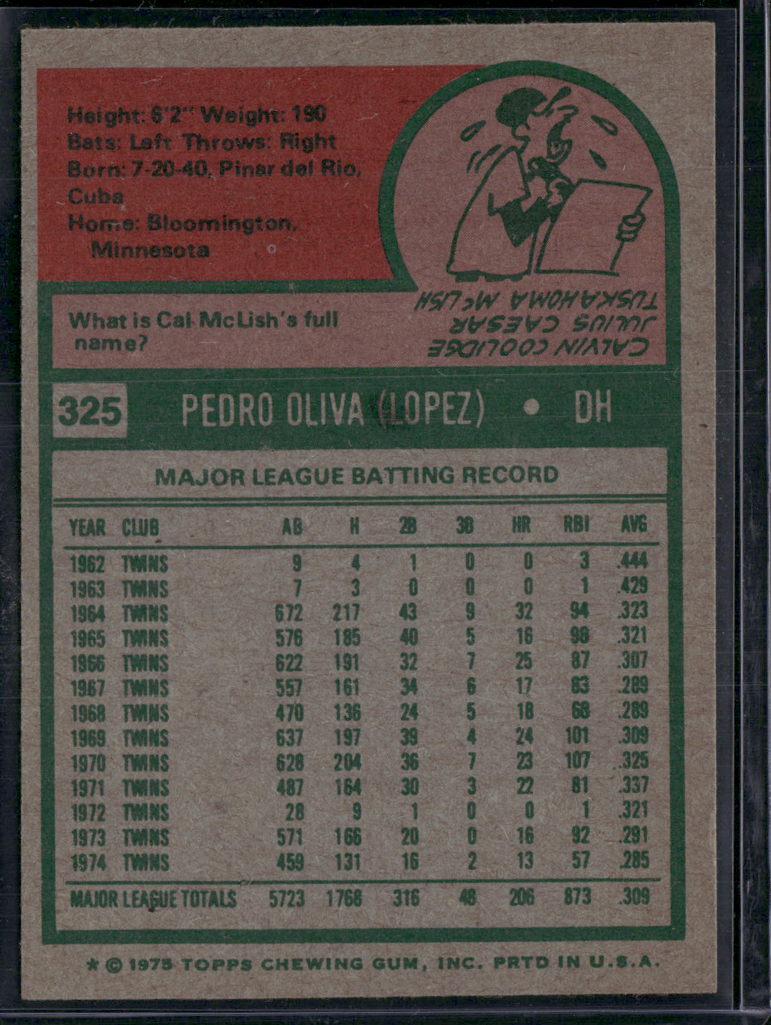 1975 Topps TONY OLIVA #325 Slight Edge Crush (EX)