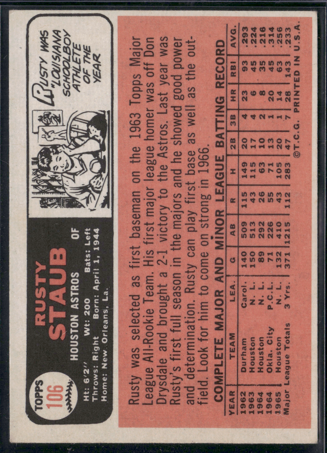 1966 Topps RUSTY STAUB #106