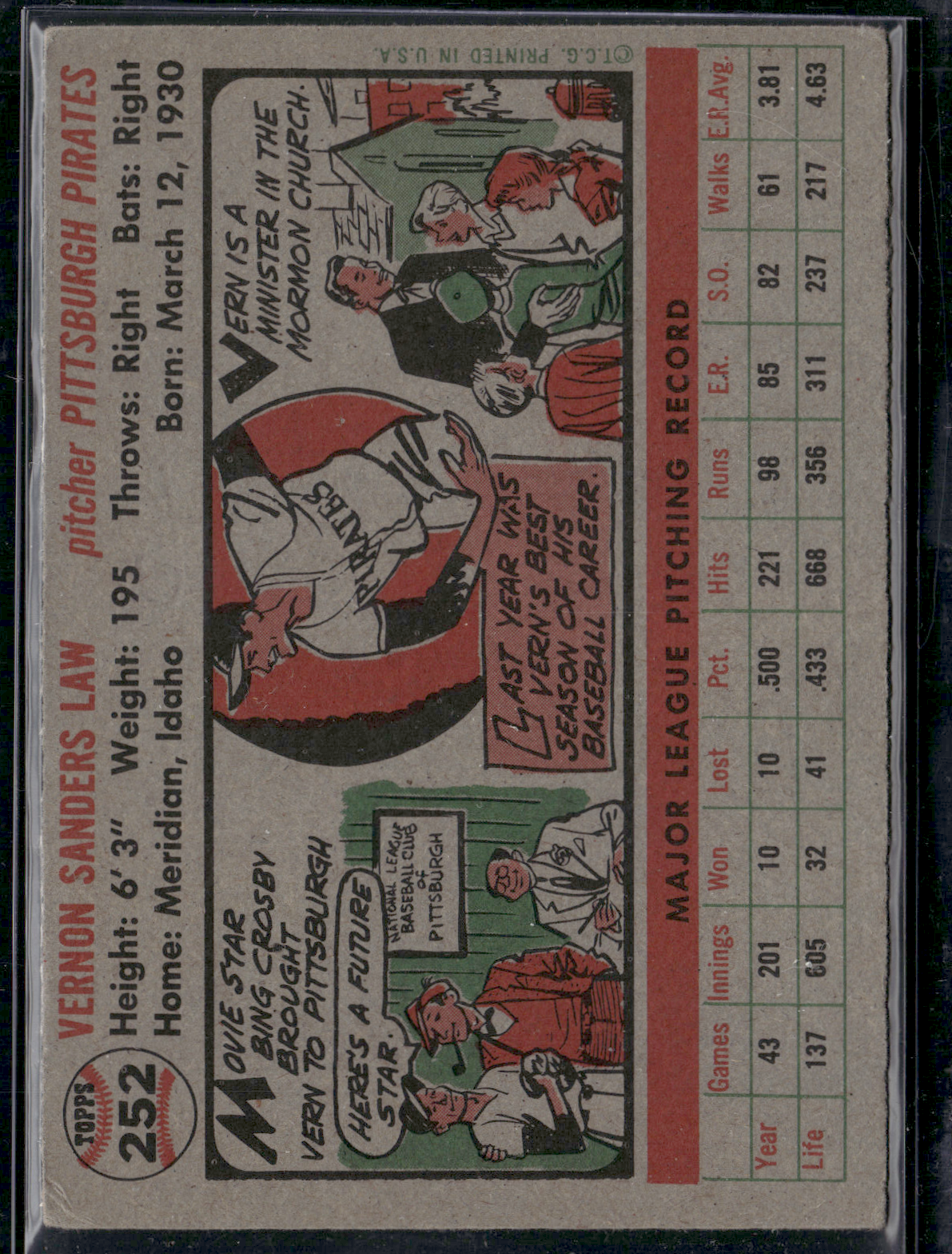 1956 Topps VERNON LAW #252