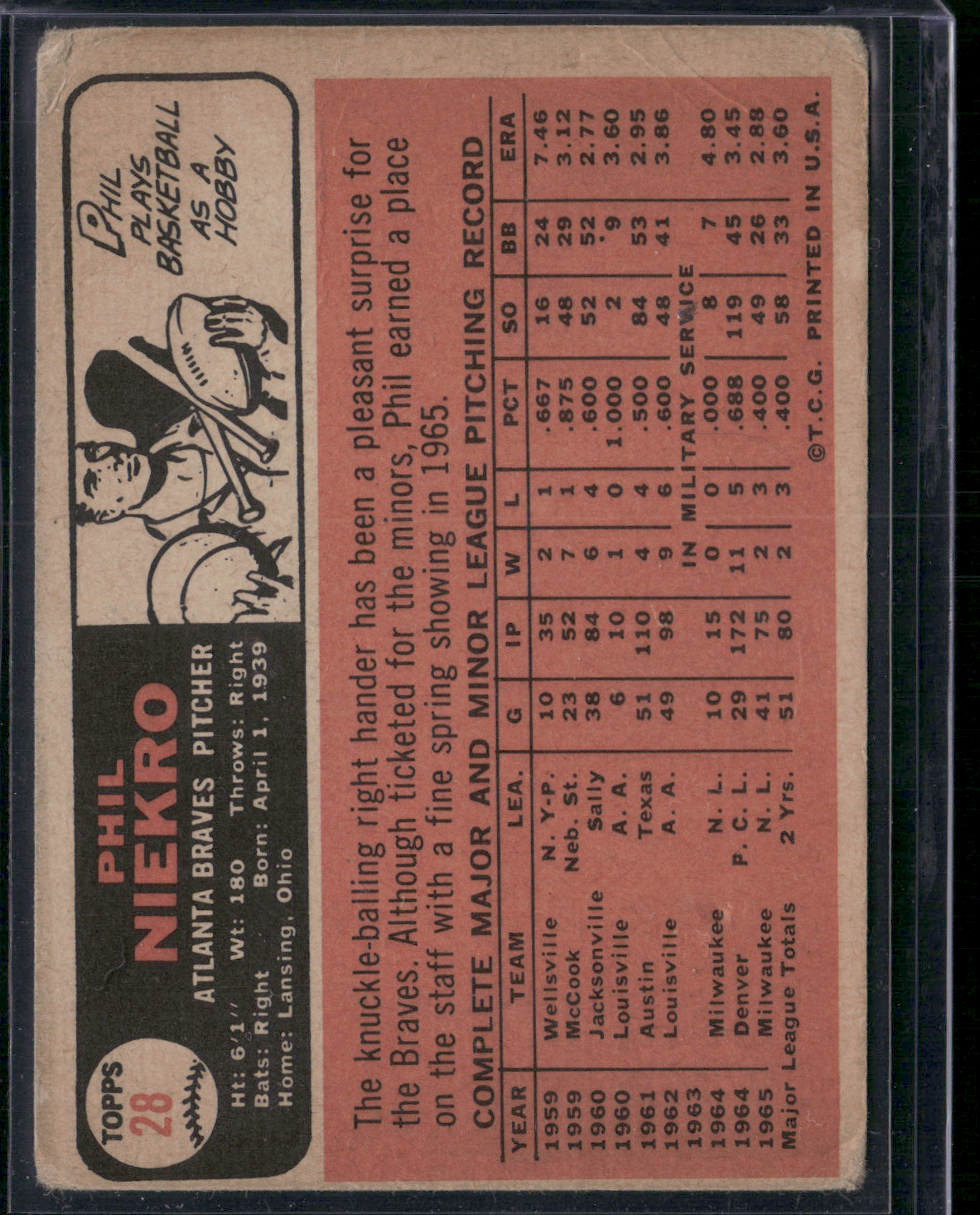 1966 Topps PHIL NIEKRO #28