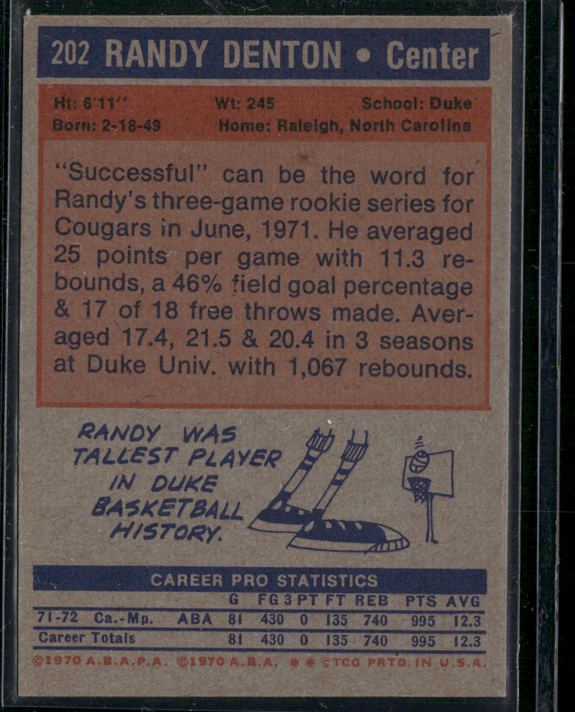 1972 Topps RANDY DENTON #202