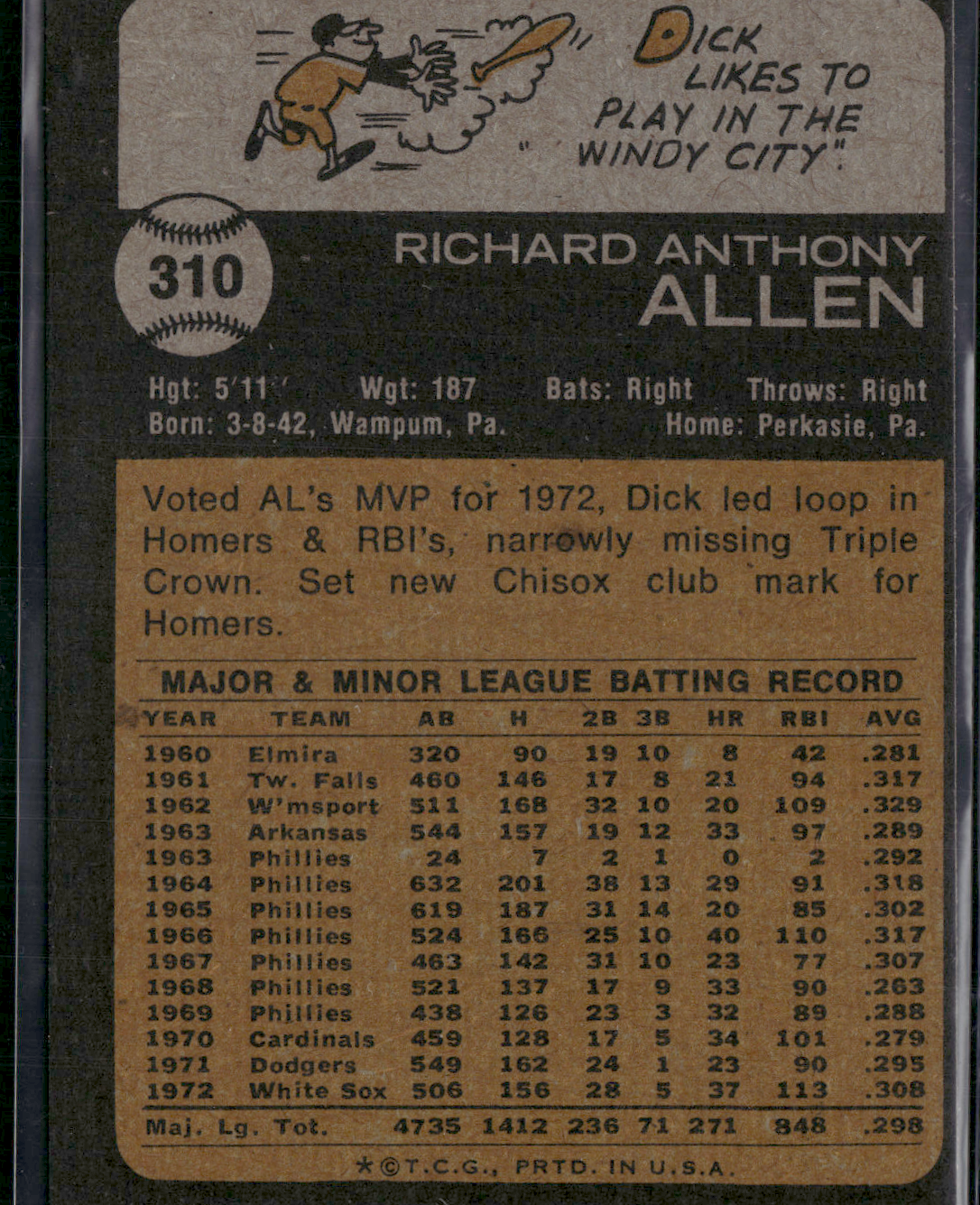 1973 Topps DICK ALLEN #310 Surface Dimple (EX)