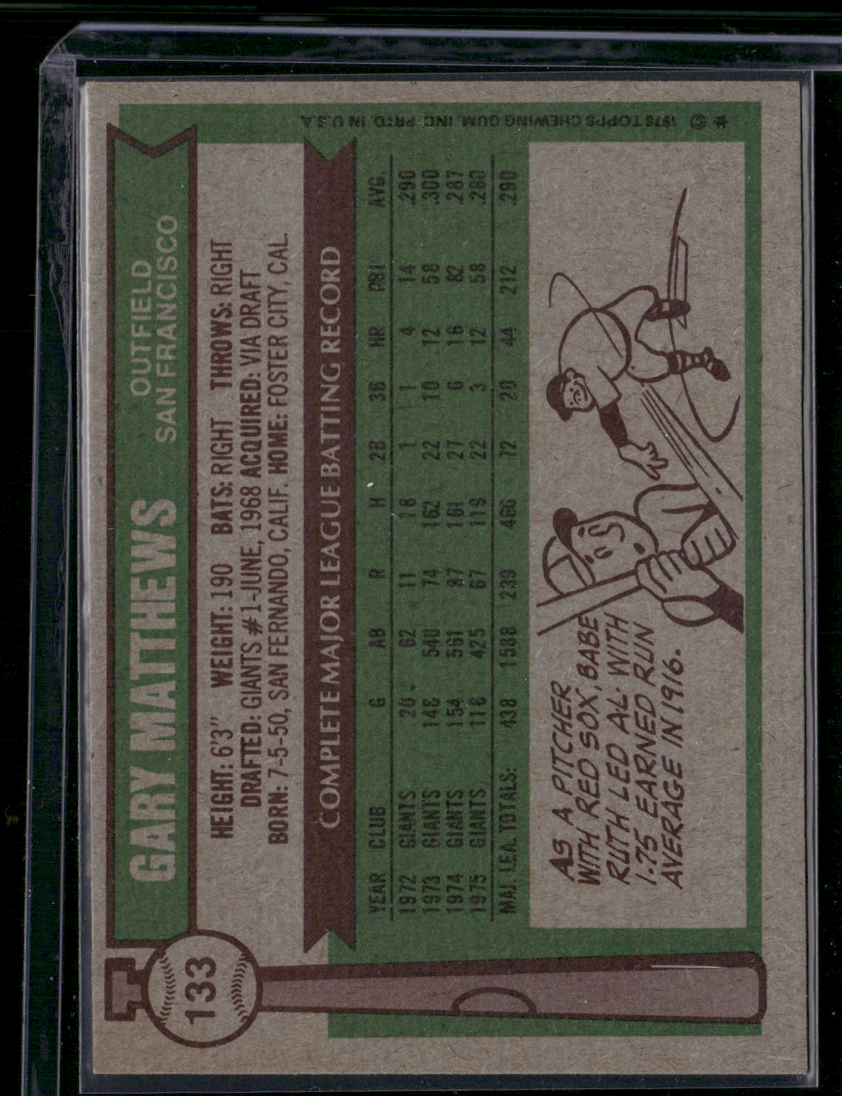 1976 Topps GARY MATTHEWS #133 (VG-EX)