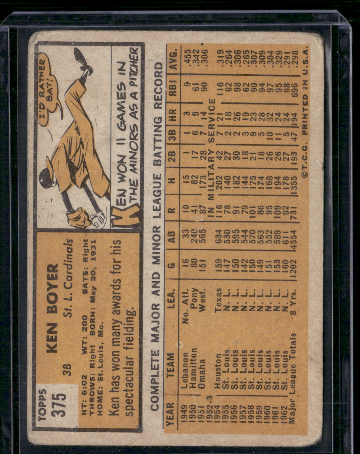 1963 Topps KEN BOYER #375 Toning Light Wrinkles (Good)