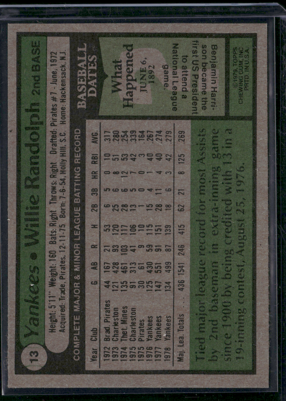 1979 Topps WILLIE RANDOLPH #13 (EX-EX/MT)