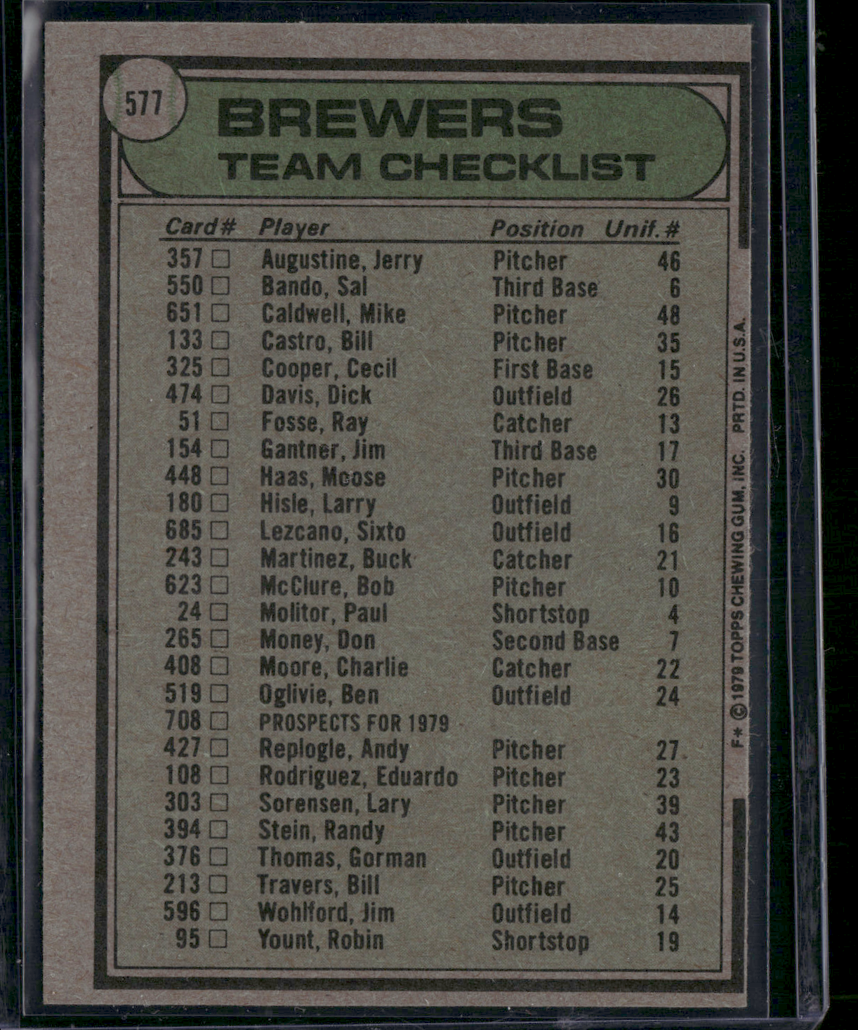 1979 Topps MILWAUKEE BREWERS #577 (EX)