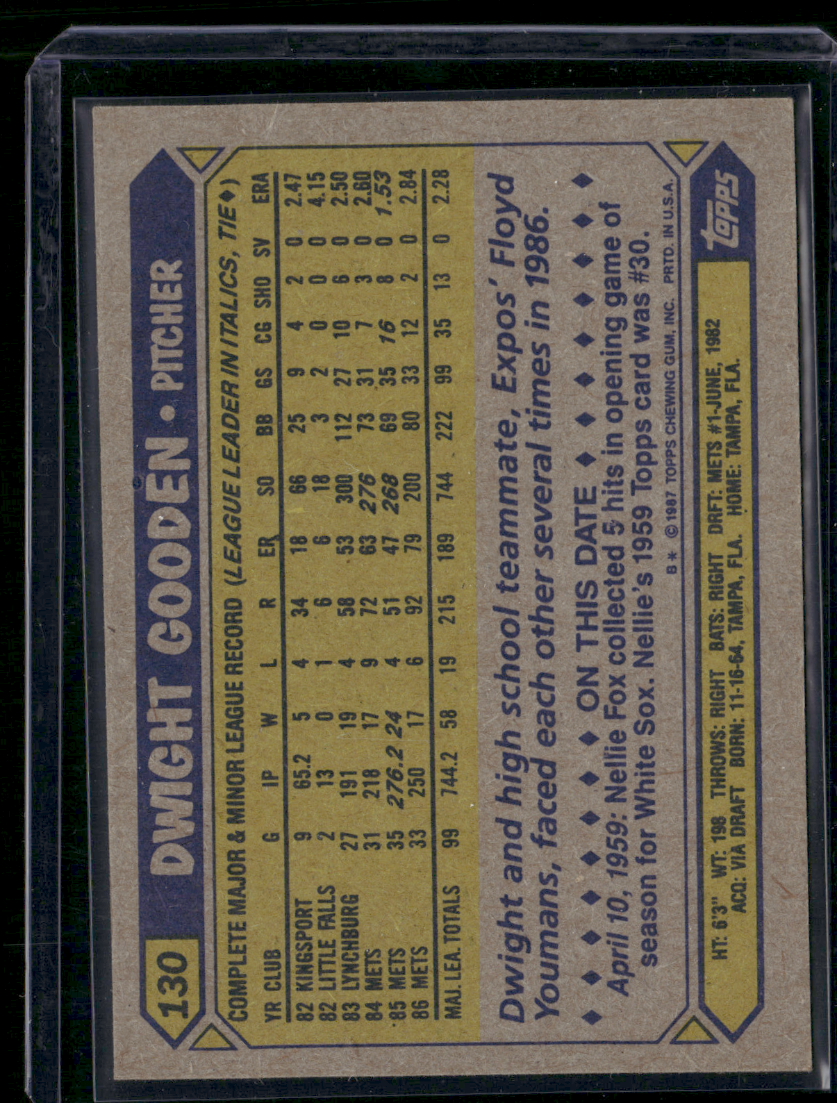 1987 Topps DWIGHT GOODEN #130 (VG-EX)