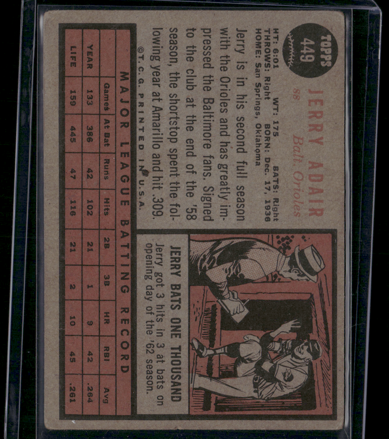 1962 Topps JERRY ADAIR #449