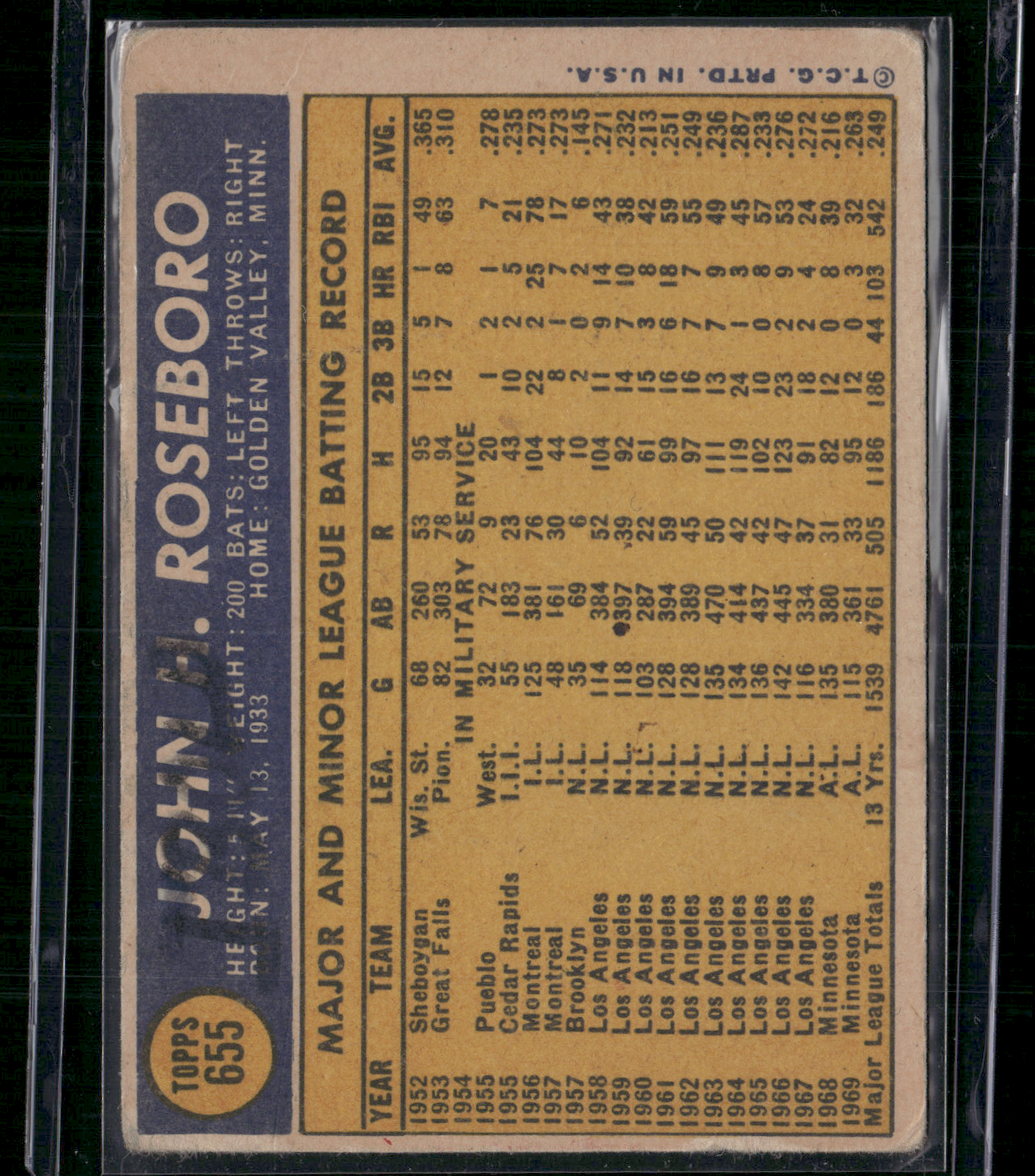 1970 Topps JOHN ROSEBORO #655