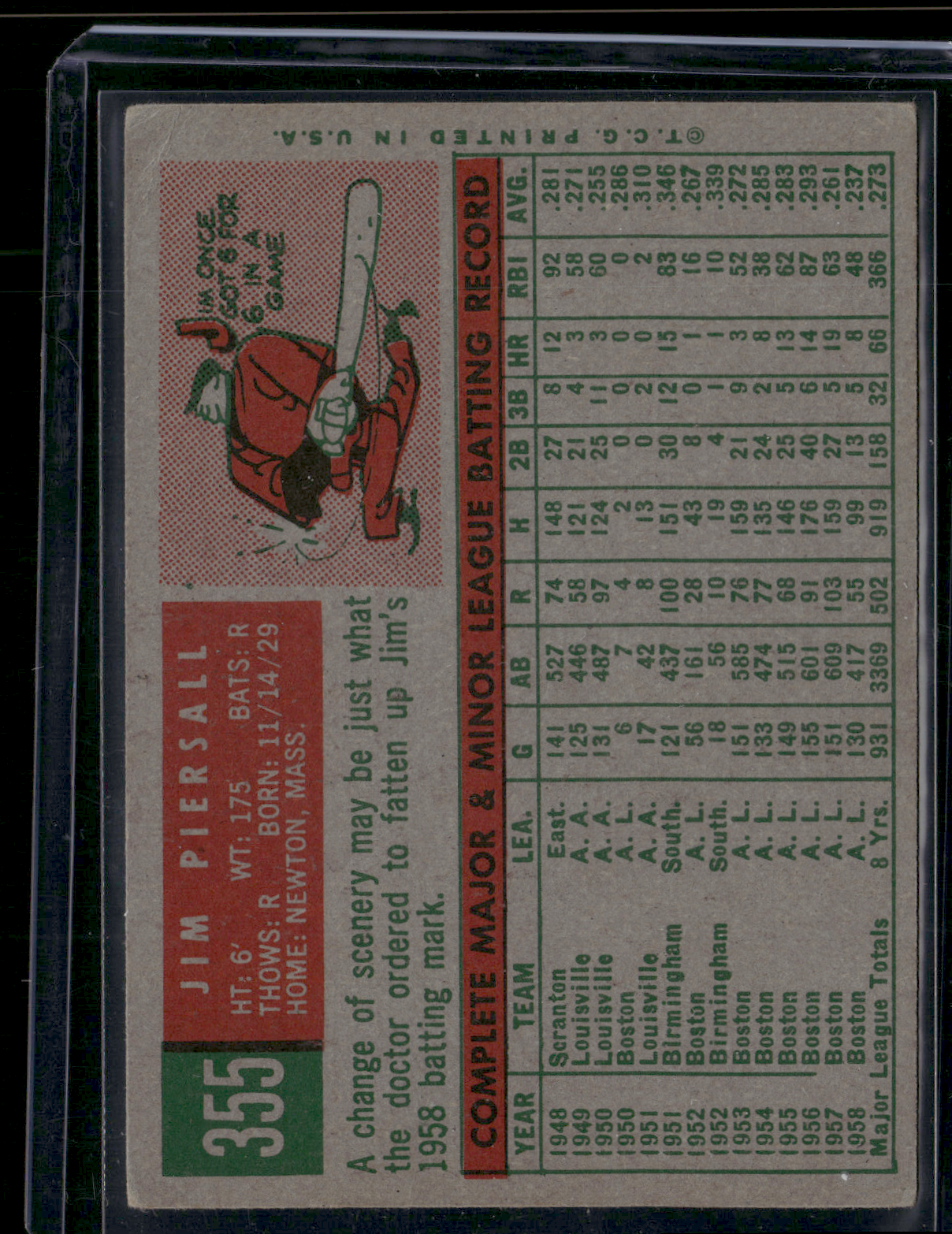 1959 Topps JIM PIERSALL #355