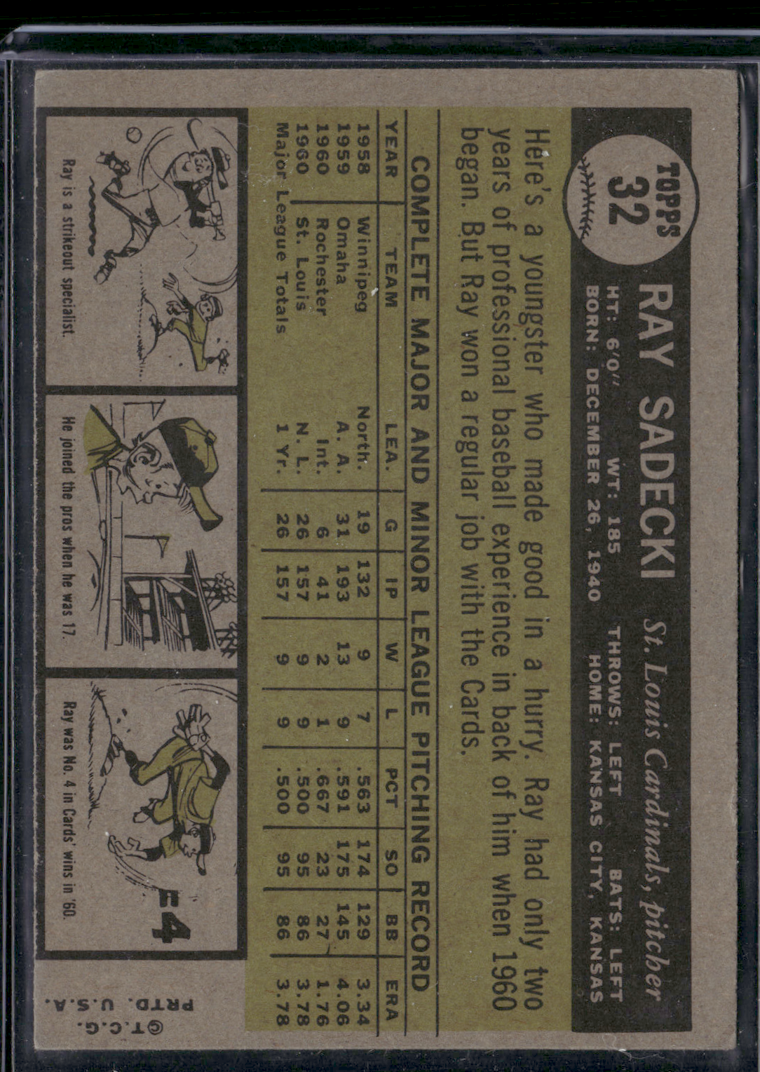 1961 Topps RAY SEDECKI #32 (VG)