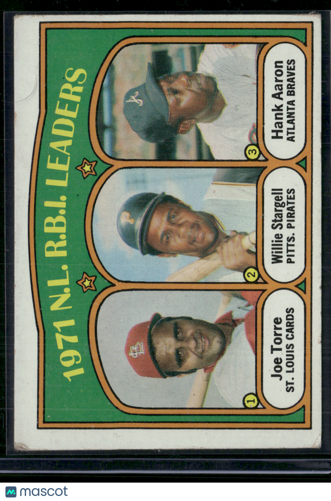1972 Topps HANK AARON/WILLIE STARGELL/JOE TORRE #87 1971 NL RBI Leaders (VG/EX)