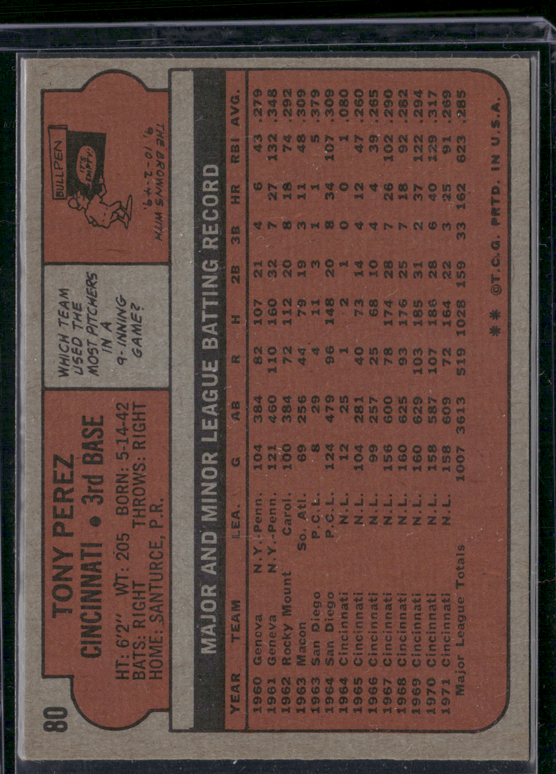1972 Topps TONY PEREZ #80 (VG-EX)