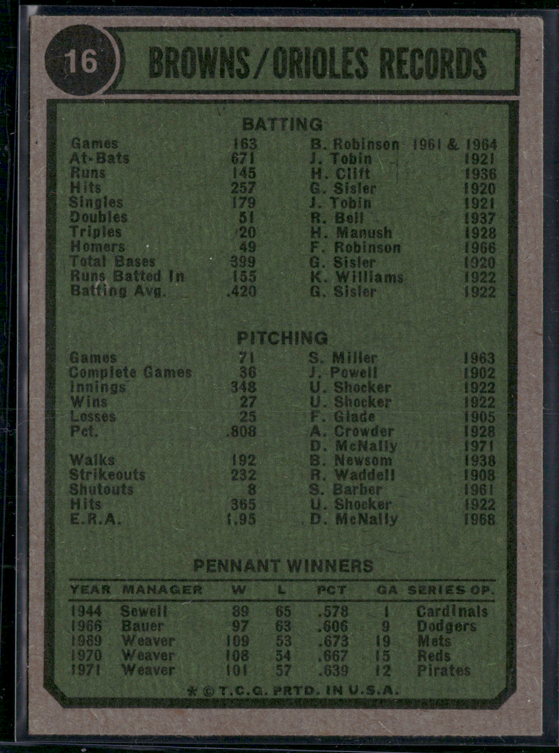 1974 Topps BALTIMORE ORIOLES #16 Wax stain (VG)