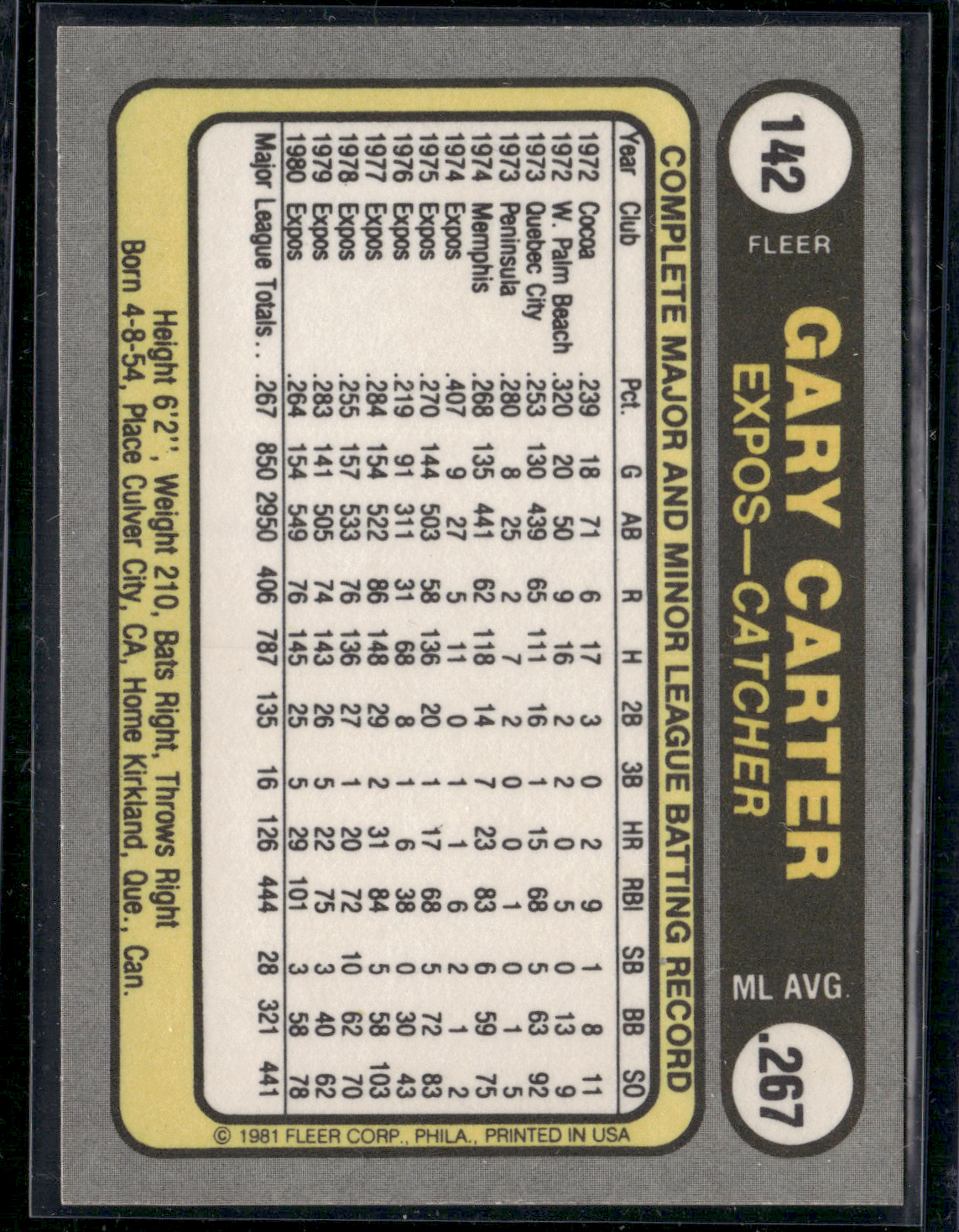 1981 Fleer GARY CARTER #142 (NM)