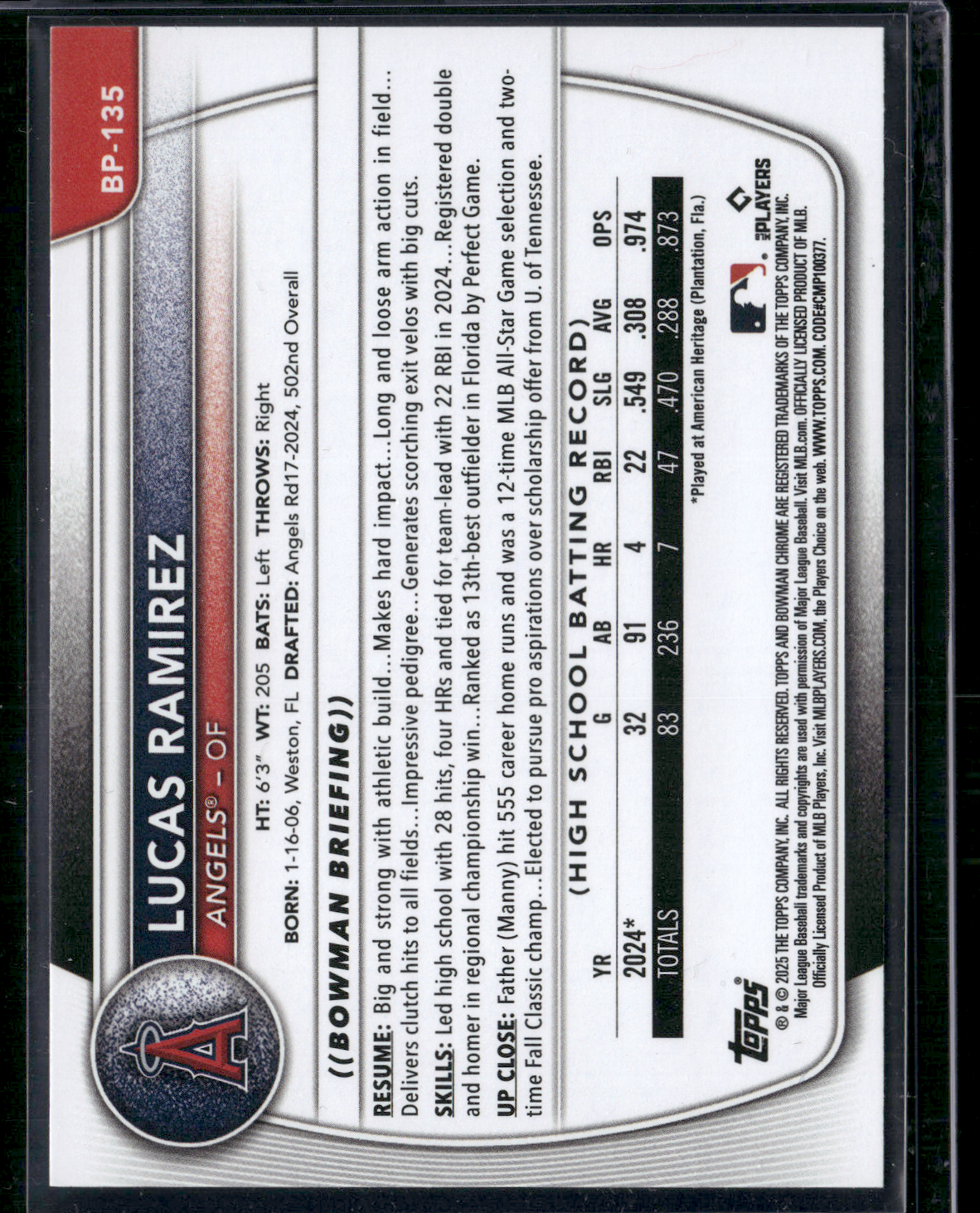 2025 Bowman LUCAS RAMIREZ #BP-135 1st Bowman