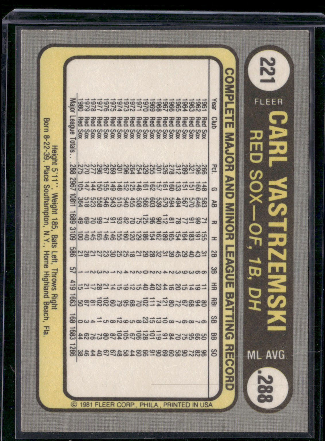 1981 Fleer CARL YASTRZEMSKI #221 (EX-EX/MT)