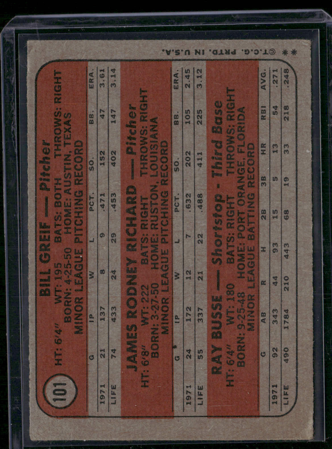 1972 Topps J.R. RICHARD/BILL GREIF/RAY BUSSE #101 1972 Astros Rookie Stars (VG)