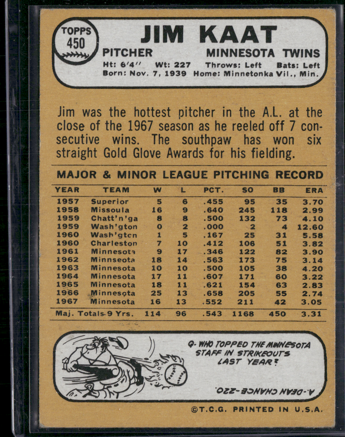 1968 Topps JIM KAAT #450 (VG/EX)
