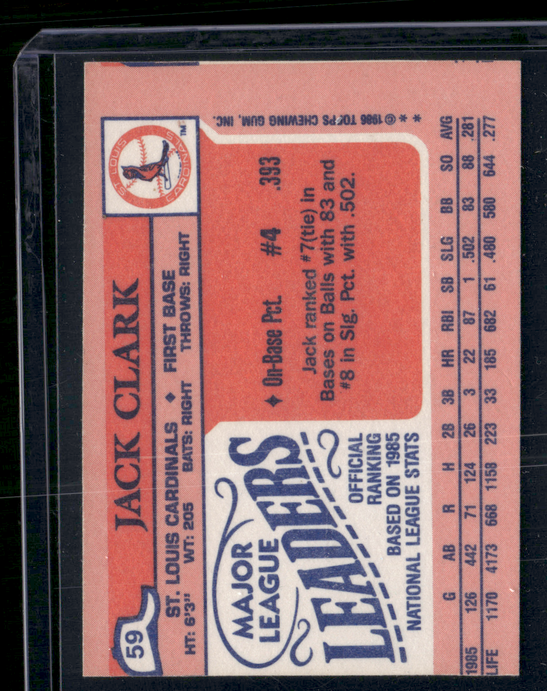 1986 Mini JACK CLARK #59 Small Edge chip bottom (EX-EX/MT)