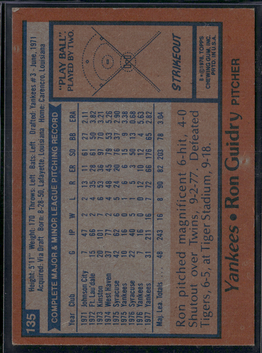 1978 Topps RON GUIDRY #135 Grain Raise (EX)