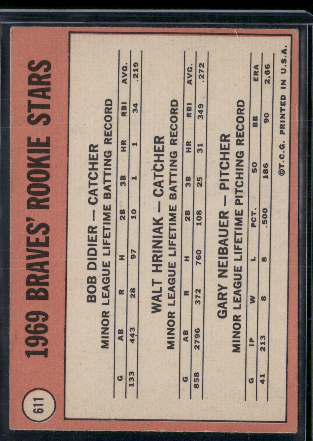 1969 Topps BOB DIDIER/WALT HRINIAK/NEIBAUER #611 1969 Braves Rookie Stars(VG/EX)