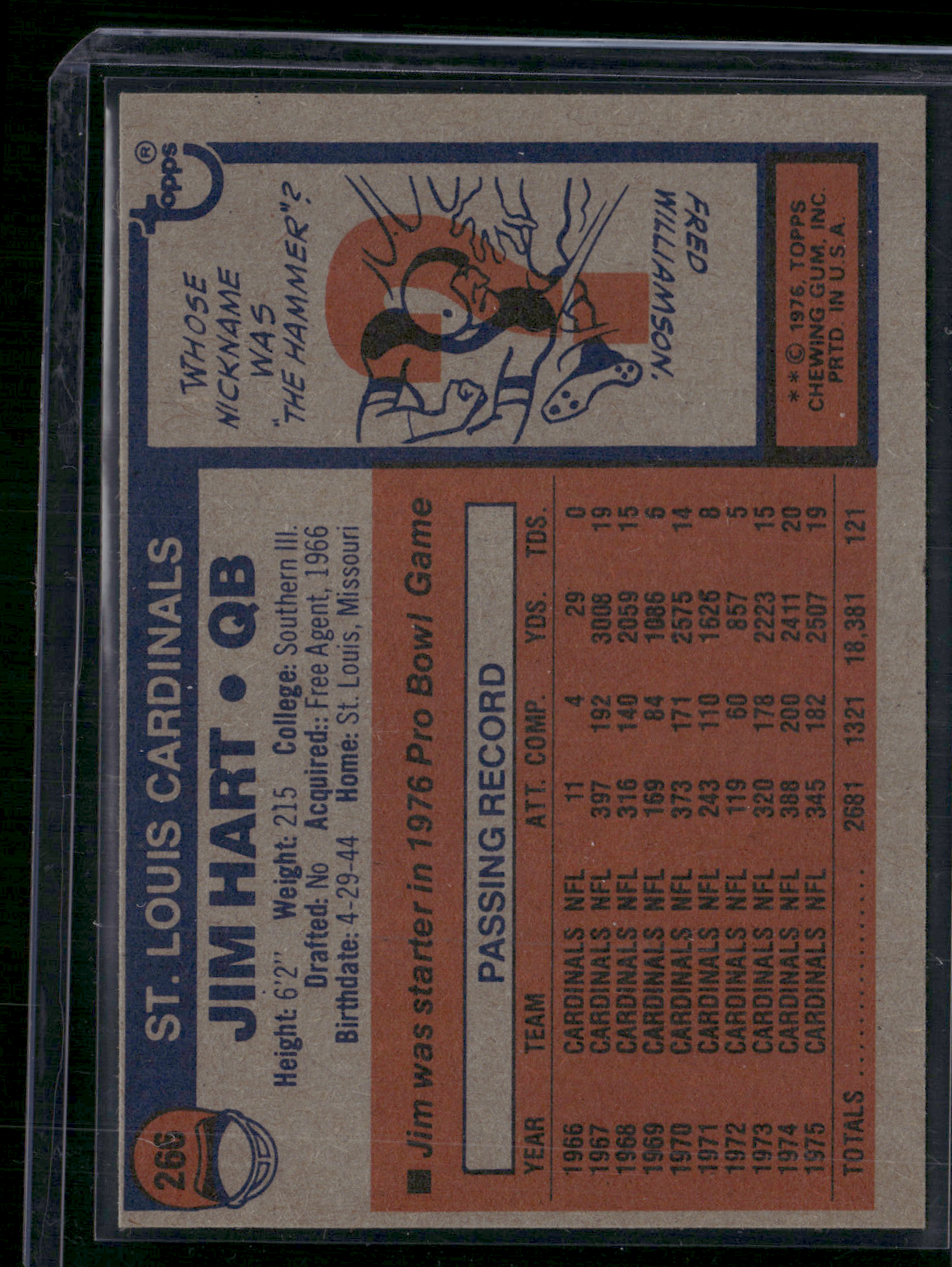 1976 Topps JIM HART #266 Autographed Auto not authenticated (EX)