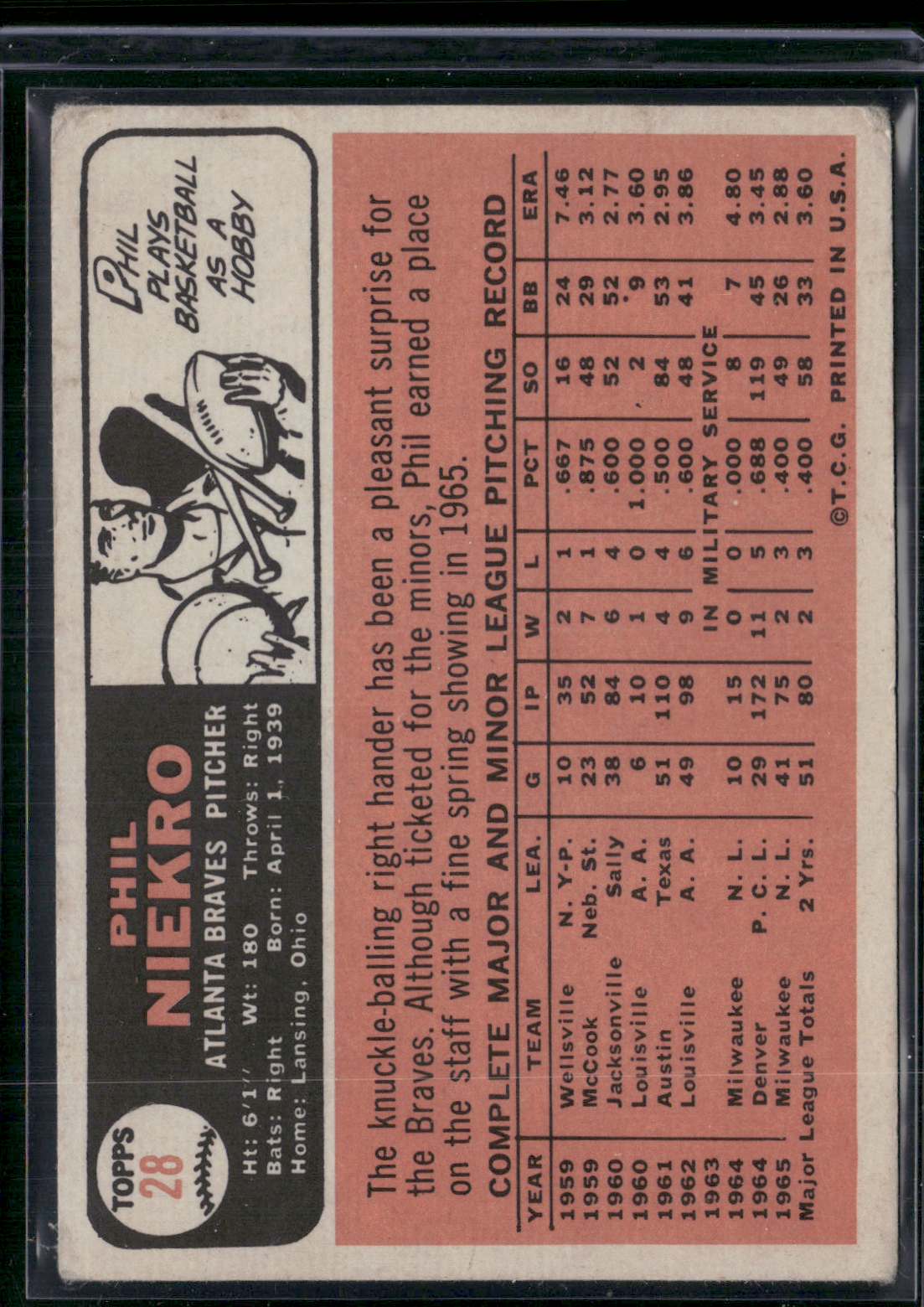 1966 Topps PHIL NIEKRO #28 Wrinkles Top Left Corner (VG)