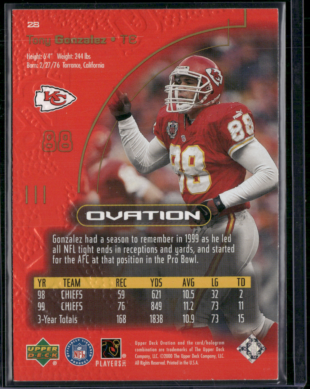 2000 Ovation TONY GONZALEZ #28 (NM)