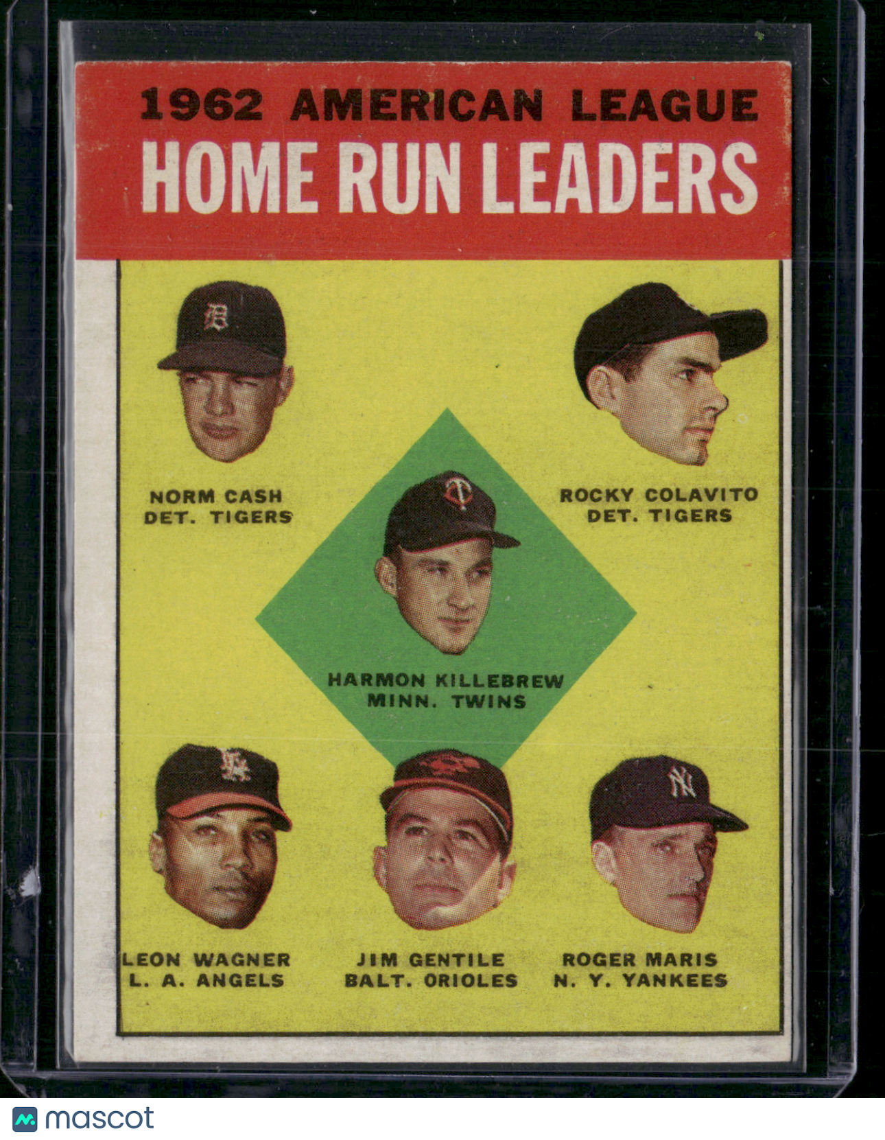 1963 Topps KILLEBREW/CASH/COLAVITO/WAGNER/GENTILE/MARIS #4 Home Run Leaders