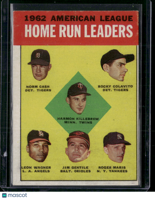 1963 Topps KILLEBREW/CASH/COLAVITO/WAGNER/GENTILE/MARIS #4 Home Run Leaders