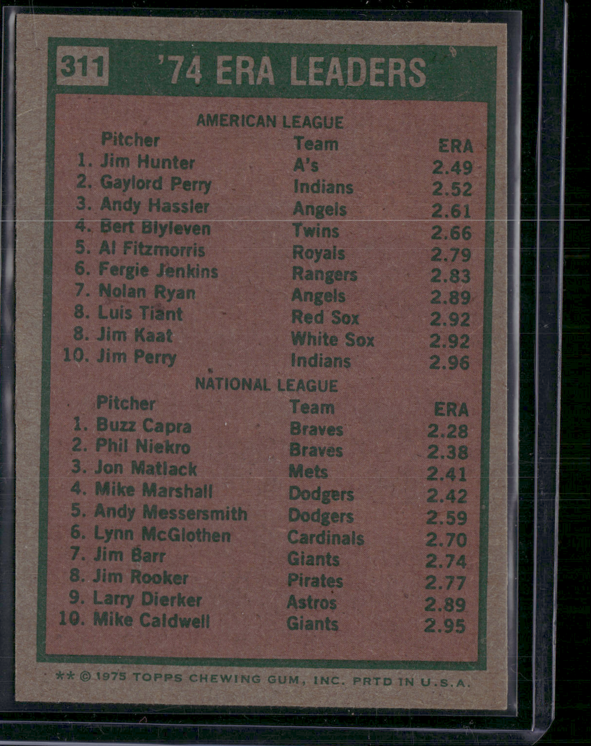 1975 Topps JIM "CATFISH" HUNTER/BUZZ CAPRA #311 1974 ERA Leaders Miscut (EX)