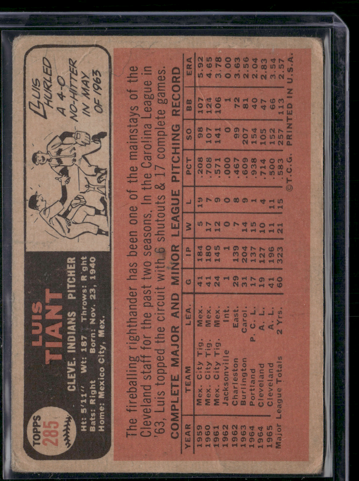 1966 Topps LUIS TIANT #285 Wrinkle (VG)