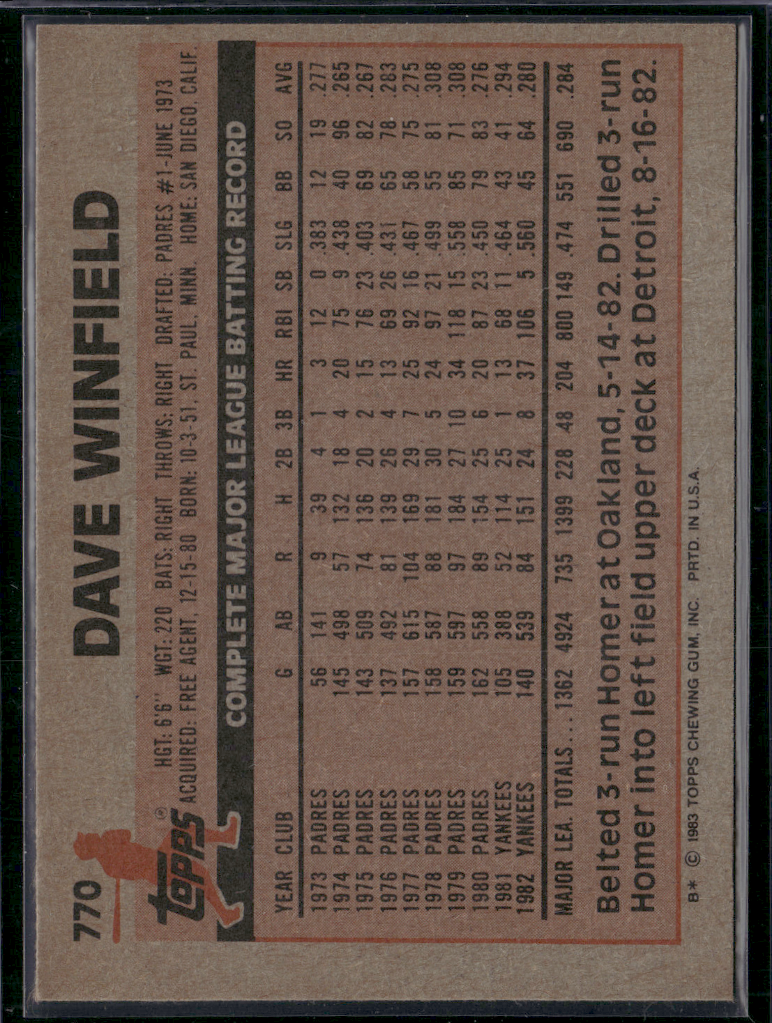 1983 Topps DAVE WINFIELD #770 (EX/MT)