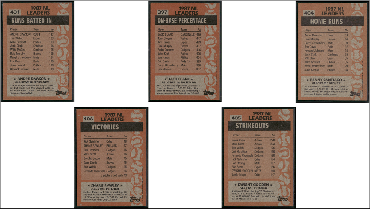 1988 Topps 5~CARDLOT ALL STARS Andre Dawson/Dwight Gooden (NM)