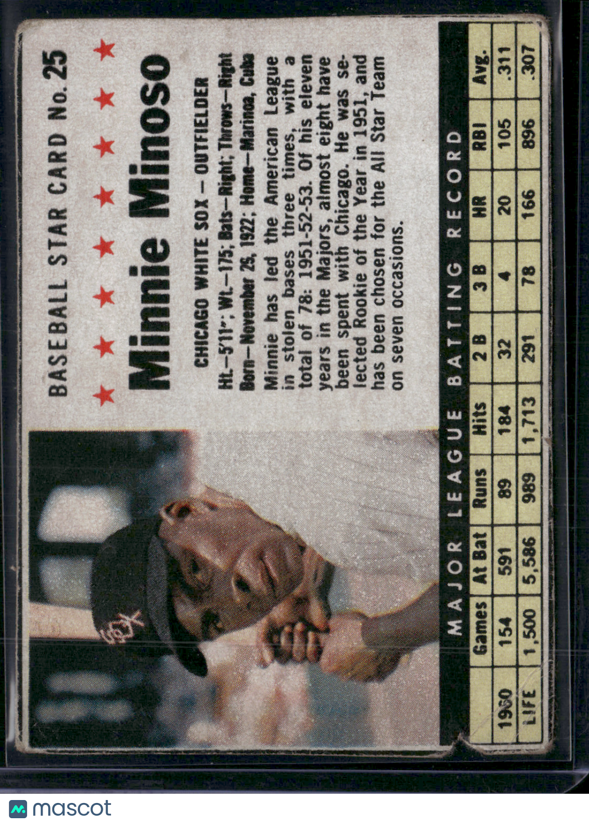 1961 Cereal Box MINNIE MINOSO #25 Hand Cut Miscut (Poor-Good)