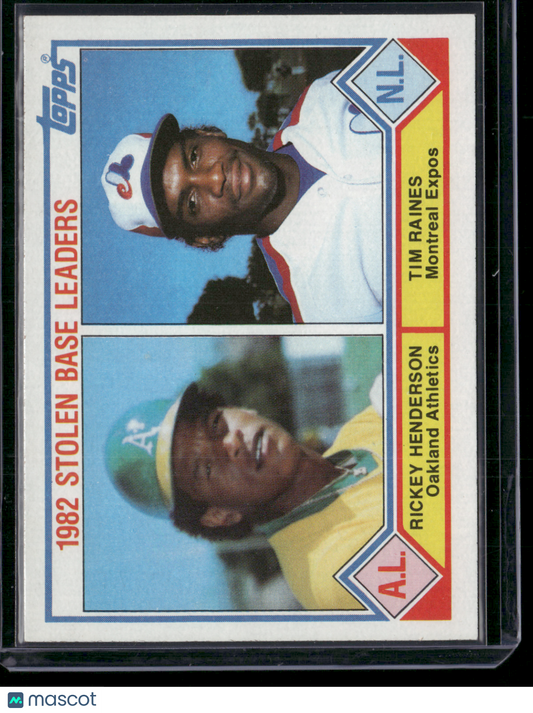 1983 Topps RICKEY HENDERSON/TIM RAINES #704 1982 Stolen Base Leaders (NM)