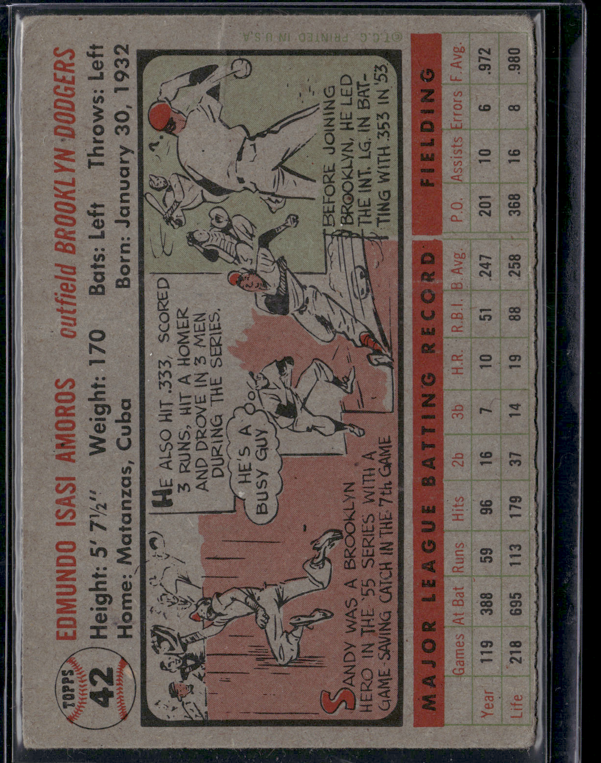 1956 Topps SANDY AMOROS #42