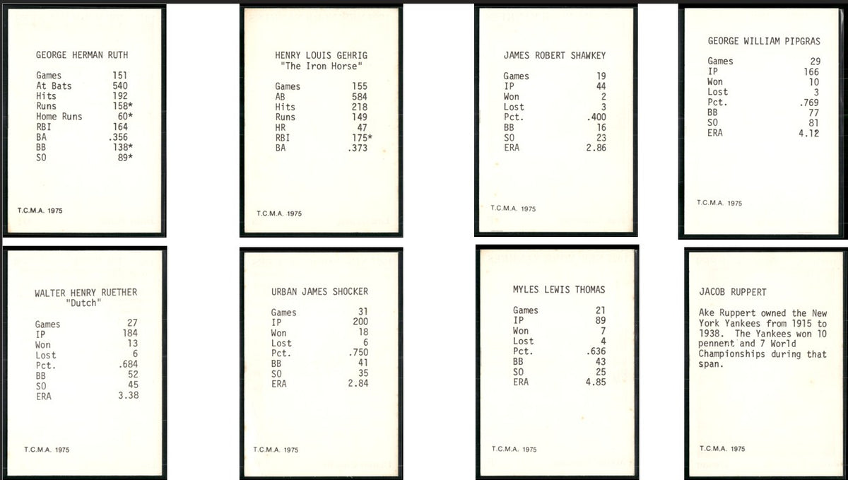 1975 1927 New York Yankees Near Complete Set 27/30 included Babe Ruth (Good-VG)