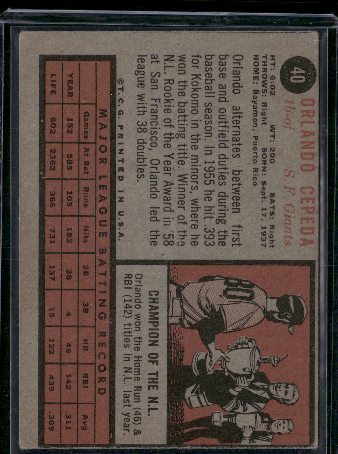 1962 Topps ORLANDO CEPEDA #40 Light Scratch (VG/EX)