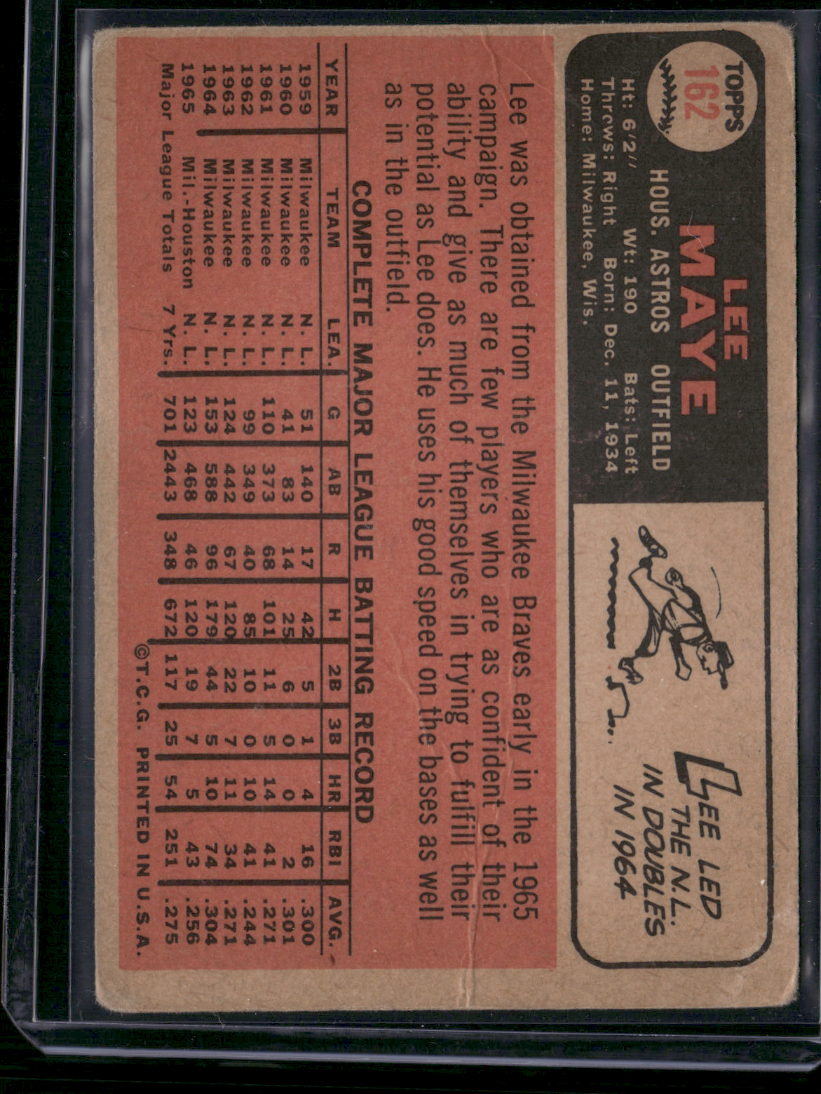 1966 Topps LEE MAYE #162 (Fair - Creases)