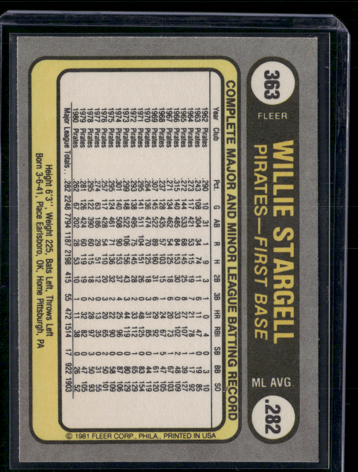 1981 Fleer WILLIE STARGELL #363 (NM)